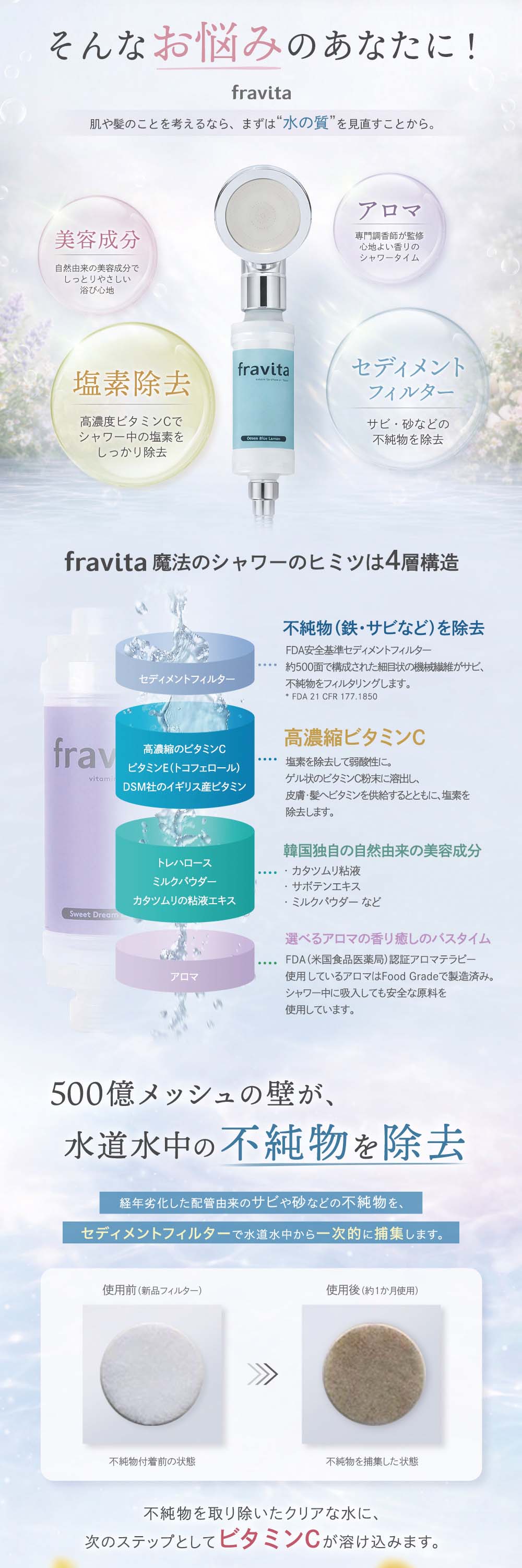 ビタミンシャワーフィルターfravita交換用オーシャンブルーレモンの